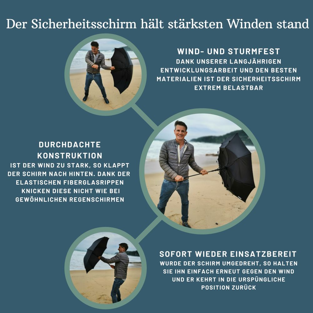 Selbstverteidigungsschirm