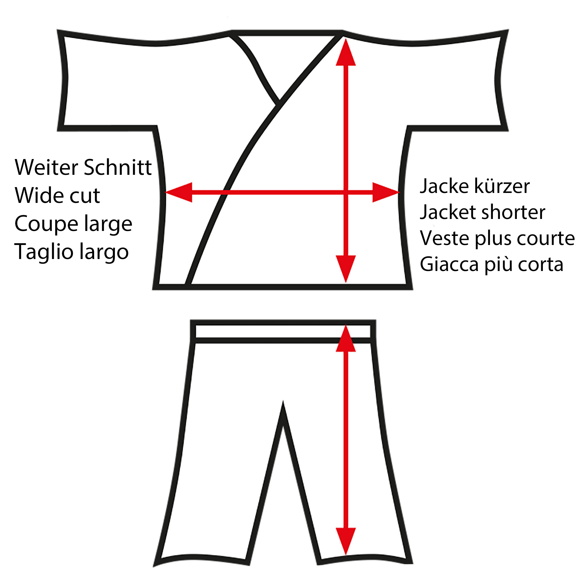 Dojo-Line Judoanzug Tong IL