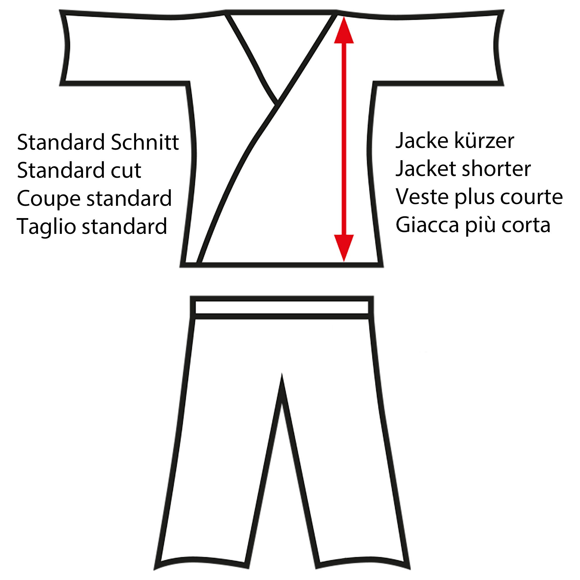 DANRHO Judoanzug Ultimate Gold