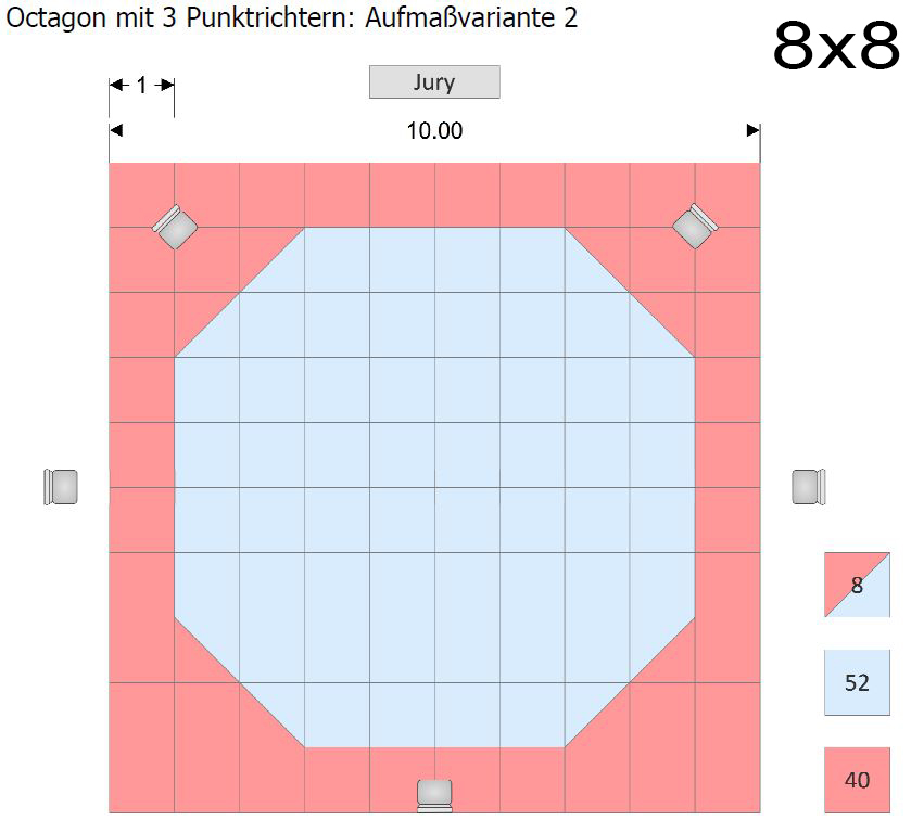 Octagon Ecken für Wendematte - WT anerkannt, 2er Set